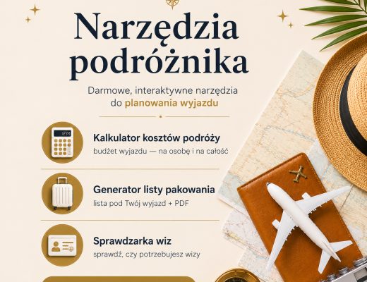jak zaplanować wyjazd